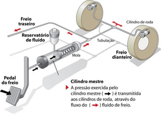 freio-a-disco-029-g